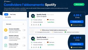 spotify con sharesub