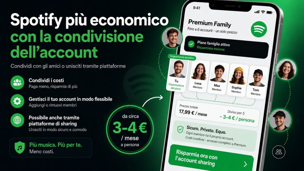 spotify condivisione account